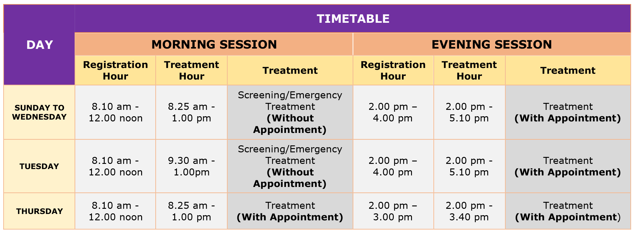 Jadual KRK-G